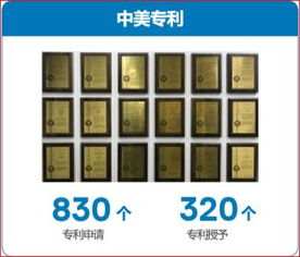 智創(chuàng)未來，啟航名企——2018-2019學(xué)年計算機學(xué)院本科生名企行首站走進戴爾易安信上海研發(fā)中心