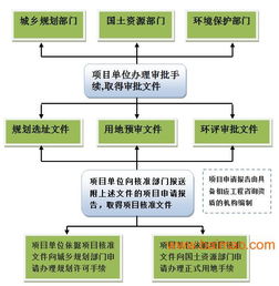 普思策劃 高端領(lǐng)跑市場營銷策劃的專業(yè)之道