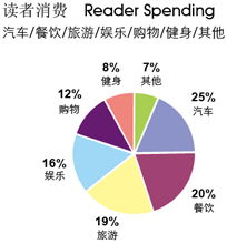 友邦顧問 以專業市場調研驅動精準營銷策劃，賦能企業市場開拓