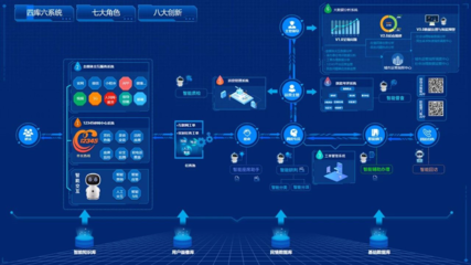一體兩翼結(jié)碩果，智慧政務(wù)譜新篇——新鄉(xiāng)12345熱線升級(jí)項(xiàng)目順利簽約